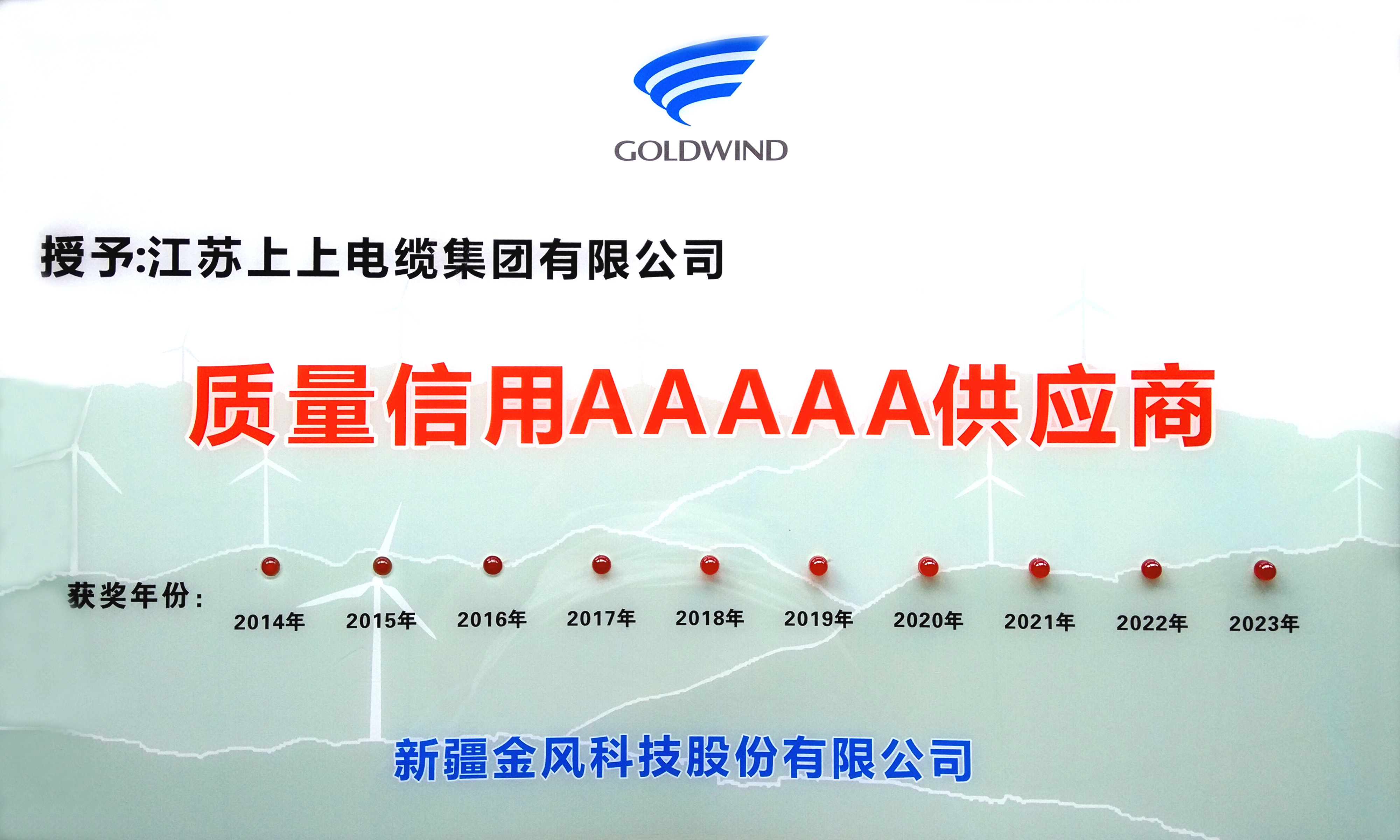 新宝GG电缆依附优质产品获评“质量信用AAAAA级供应商”