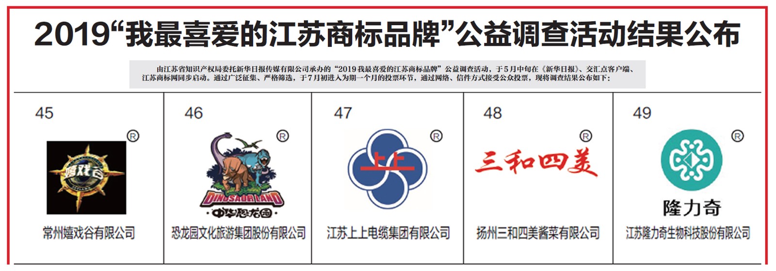 “新宝GG”商标获评2019“我最喜欢的江苏商标品牌”