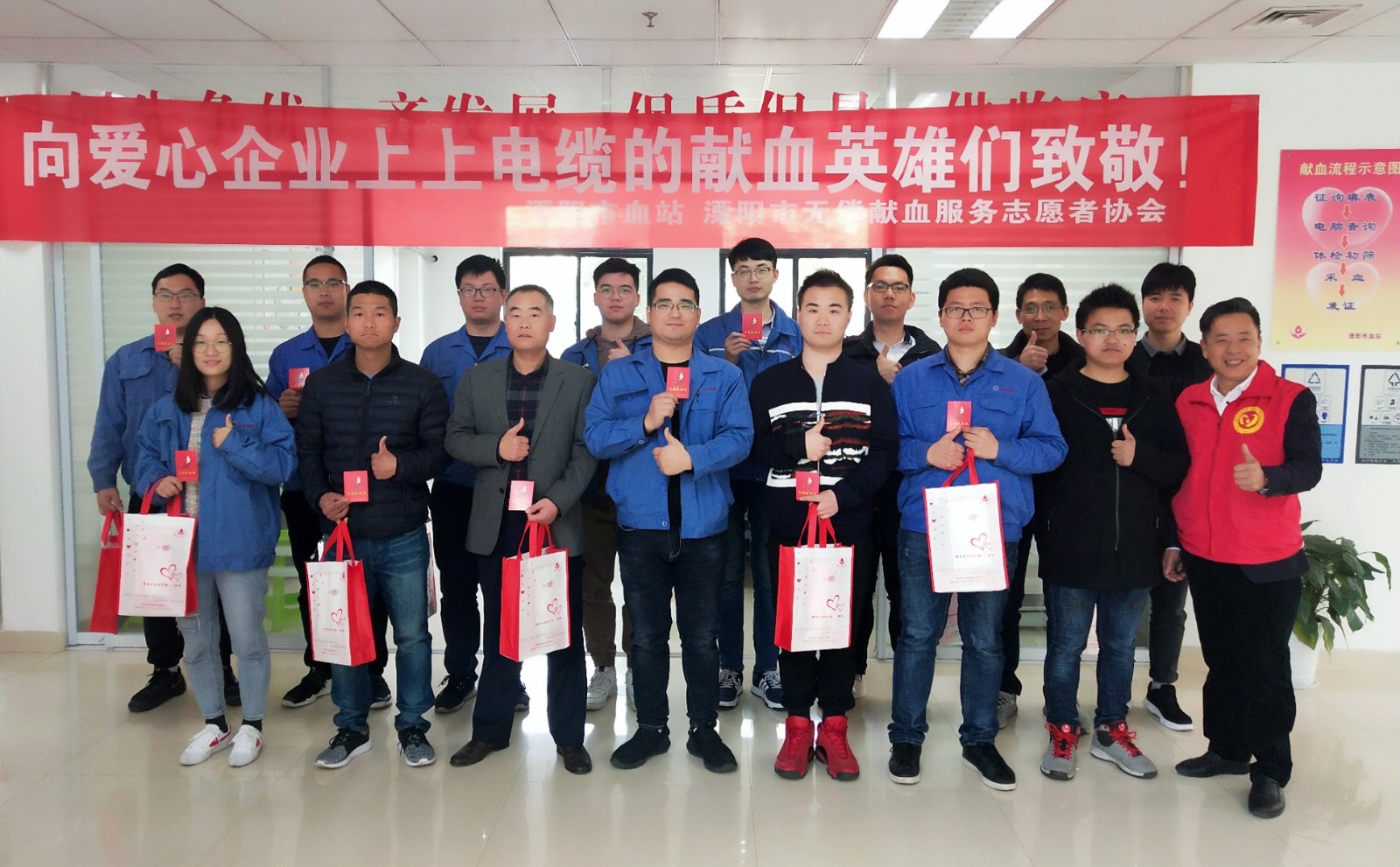 新宝GG电缆一连10余年组织员工无偿献血，，，，，，为生命加油