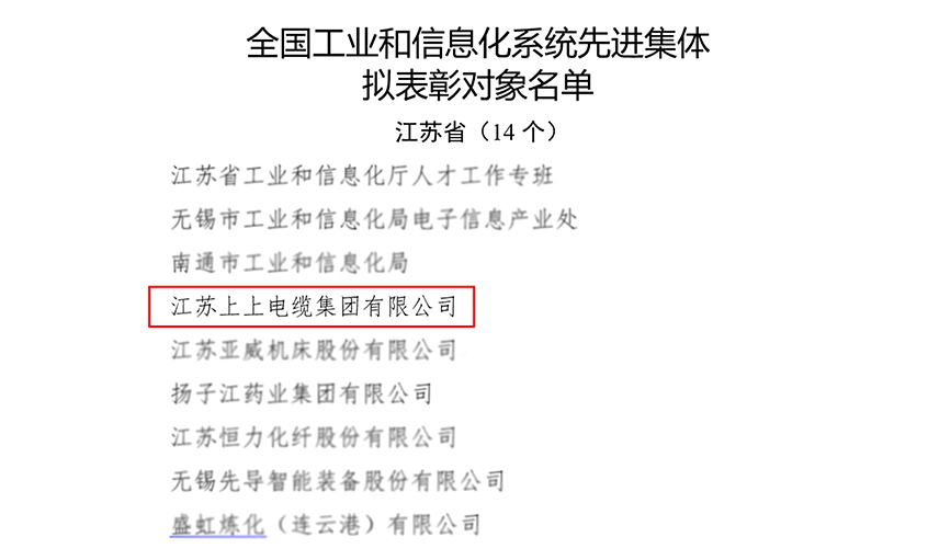 新宝GG电缆荣获“天下工业和信息化系统先进整体”